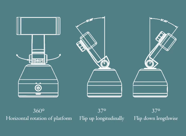 Soporte con Rotacion Inteligente 360°