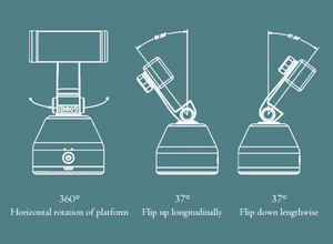 Soporte con Rotacion Inteligente 360°